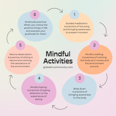 Soft Yellow Modern Self Esteem VS Self Compassion Instagram Post (1)
