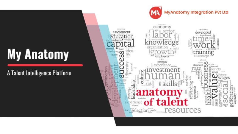 My Anatomy - A Talent Intelligence Platform_page-0001