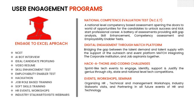 My Anatomy - A Talent Intelligence Platform_page-0006