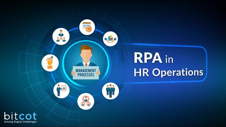 RPA in HR Operations_ Benefits, Use Cases, Strategies