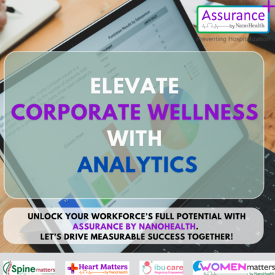 Elevate Corporate Wellness with Analytics