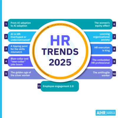 HR-Trends-2025 (1)