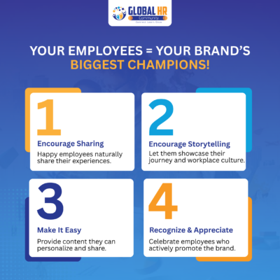 branding by employees