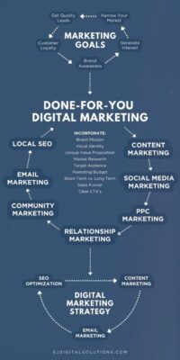 SJ Digital Solutions 1000x2000 - 33