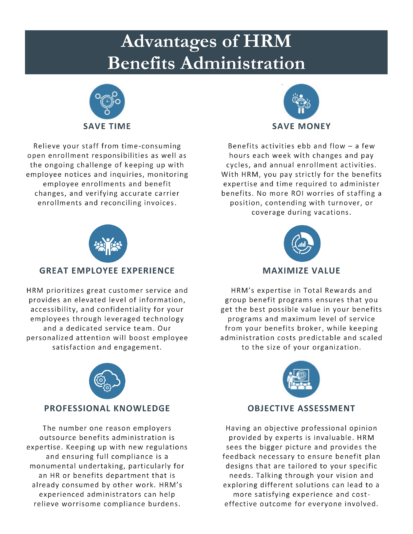 benefits+administration+HRM