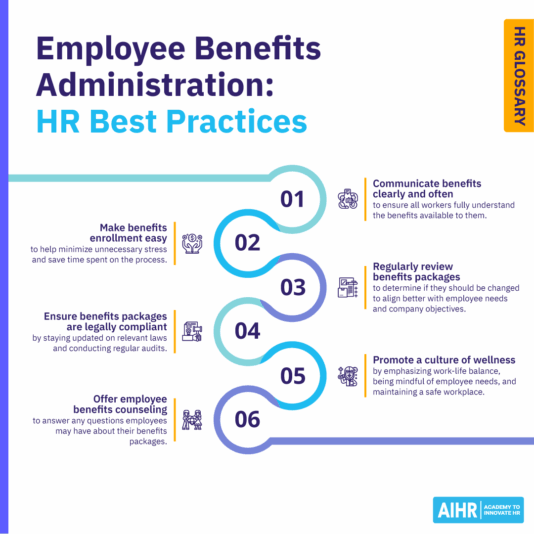 Employee-Benefits-Administration-Blog