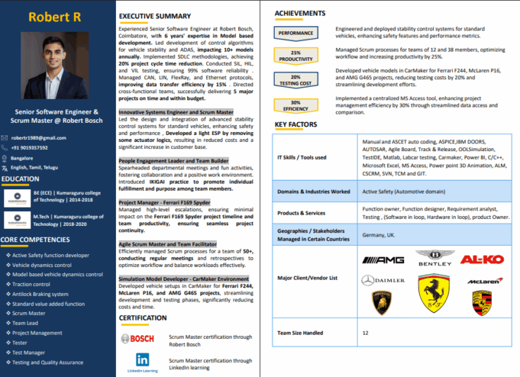 gs kumar resume sample 1