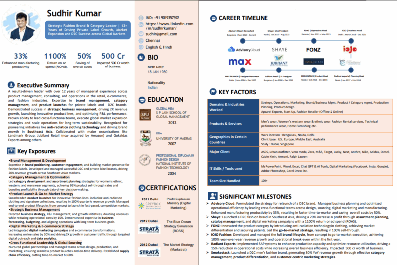 Leadership resume gs kumar 1