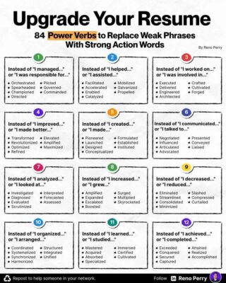 If you're still struggling to land your dream job, read this_ _ Project Management