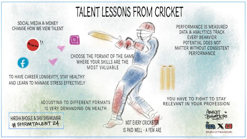 Cricket Lessons