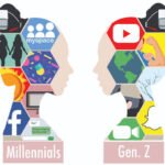 Vibe Check: Can HR Bridge the Millennial vs. Gen Z Gap?