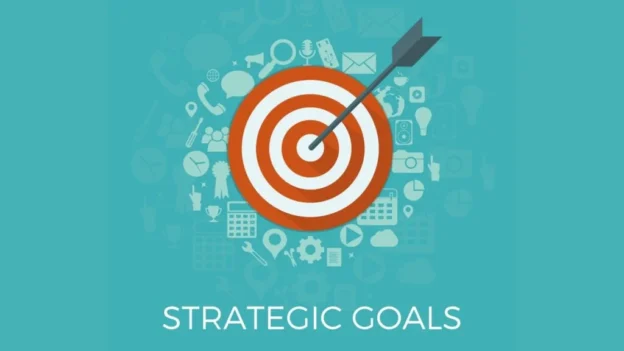 The foundation to Goal Achivement