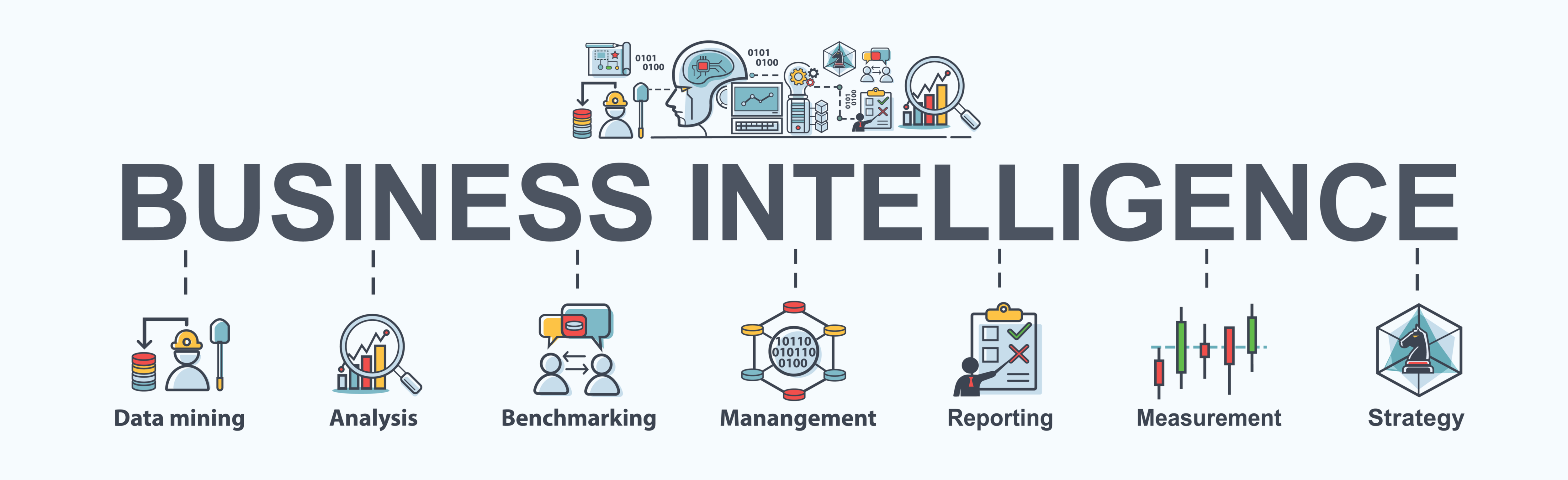 Business Intelligence and Tools