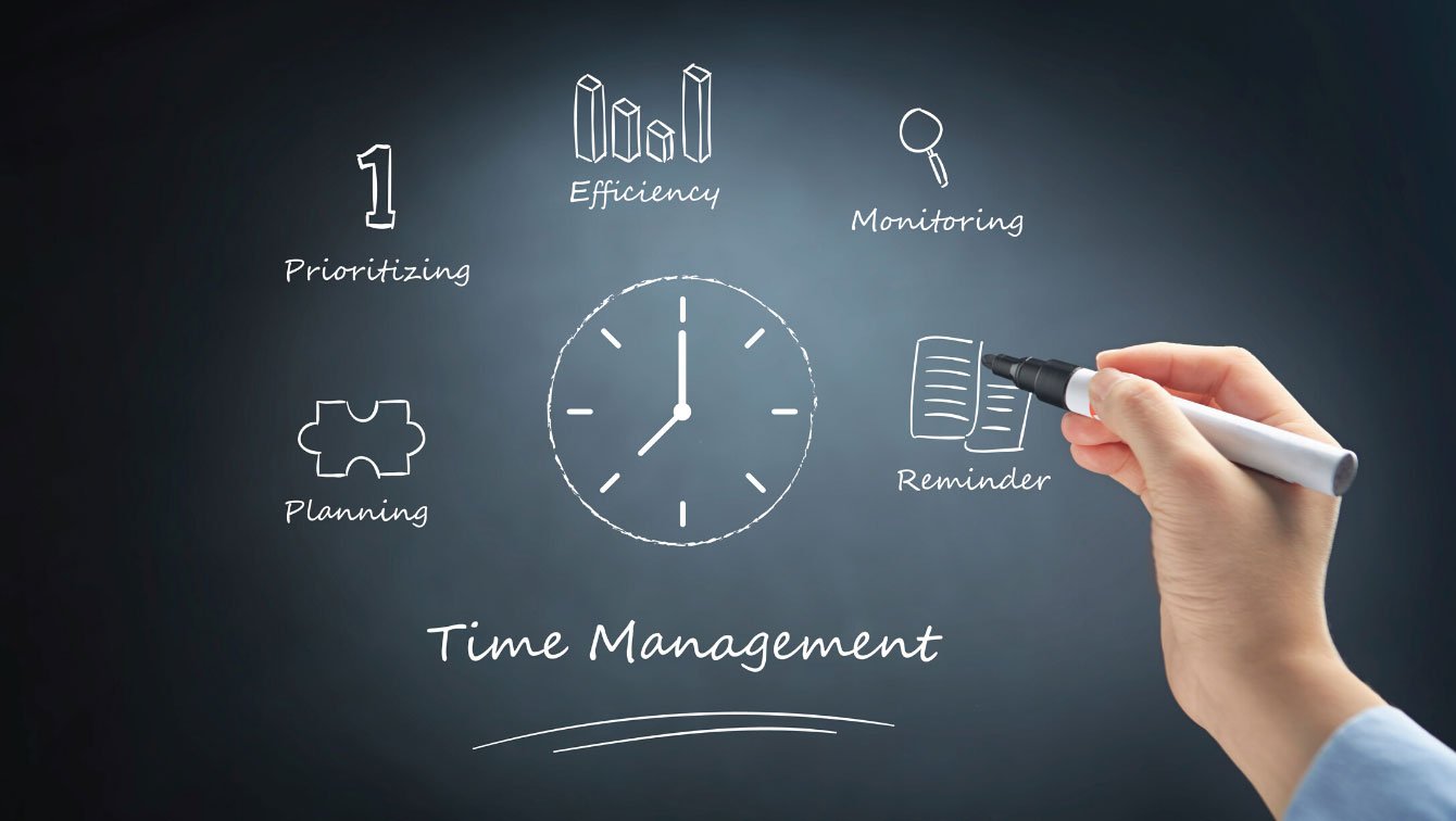 Time Management