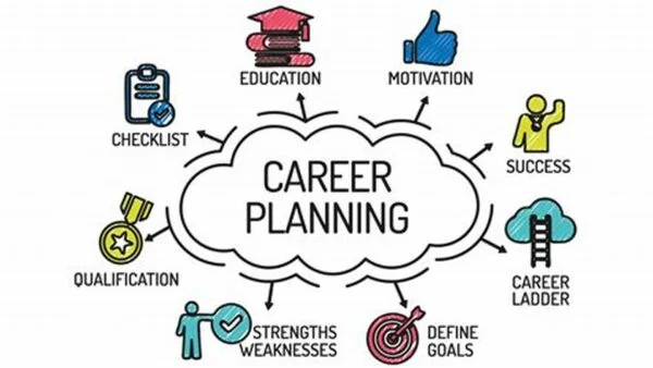 The importance of continuous learning and skill development