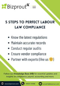 Is Your Labour Law Compliance Up to Date? ⚖️