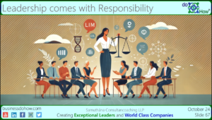 Leadership comes with Responsibility – By Dinakar Murthy