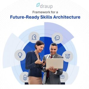 Building a Future-Ready Workforce with Draup