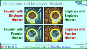 The Founder and Employee Mindset: Understanding Perspectives for Success