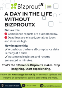 A Day Without BizproutX: The Compliance Chaos You Can Avoid