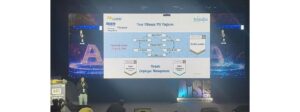 247HRM Showcases the Future of HR Tech at ICAI AI Innovation Summit 2025