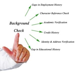 Group logo of Background Screening - Checks - Verifications